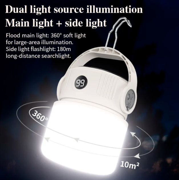 Фонарь кемпинговый многофункциональный SOLAR T22 SuperFire 300 Lumen IP44 - изображение 4