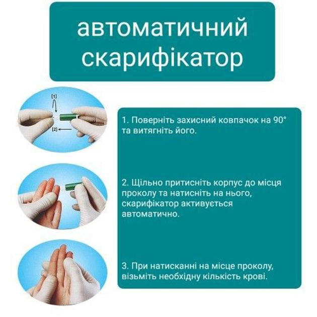 Комбінований тест на 4 інфекції: ВІЛ 1/2 (ВИЧ 1/2), гепатиту В(HBsAg), гепатит С, сифіліс, в комплекті з ланцетом та спиртовою серветкою MEDRYNOK - зображення 2