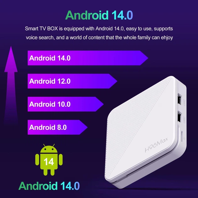 Смарт ТВ приставка H96 Max H313 2/16 Гб Android TV 14 Smart Box