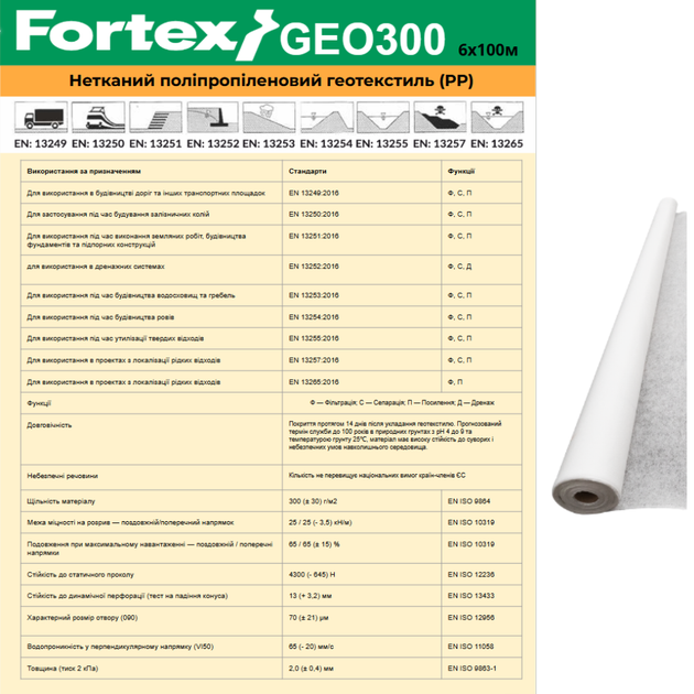 Нетканый геотекстиль PP Fortex Geo 300 г/м2, S25NW, 6х100 м, 600 м2 - изображение 15