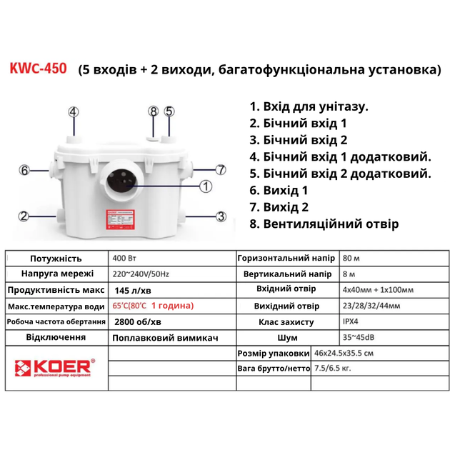 Установка каналізаційна Koer KWC-450 потужністю 0,4 кВт продуктивністю 145 л/хв та підйомом води на 8 метрів (KP2930) - Фото 2 Установка каналізаційна Koer KWC-450 потужністю 0,4 кВт продуктивністю 145 л/хв та підйомом води на 8 метрів (KP2930) - зображення 2