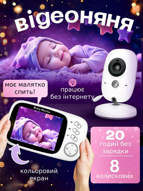Видеоняня беспроводная / цифровая радионяня ночного видения с портативным дисплеем, датчиком звука и контролем температуры на аккумуляторе 2000 mAh - изображение 1