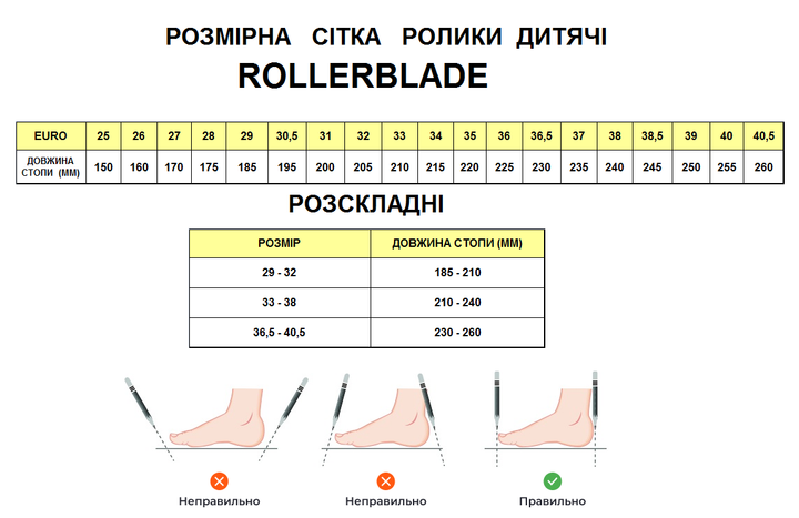 Роликові ковзани для підлітків Rollerblade CYCLONE G 38-39 (240-250мм) Black/pink (7851700 7Y9) - изображение 9
