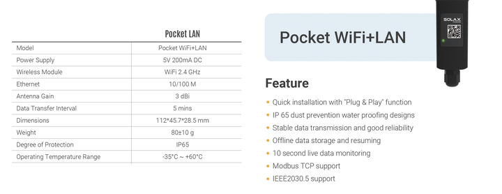 Модуль Solax Power PROSOLAX Pocket WiFi+LAN - Фото 2 Модуль Solax Power PROSOLAX Pocket WiFi+LAN - зображення 2