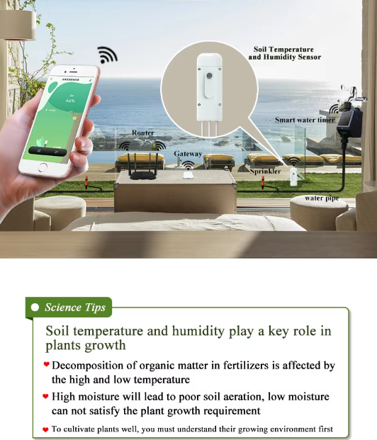 Умный Датчик влажности и температуры грунта Tuya zigbee - изображение 8
