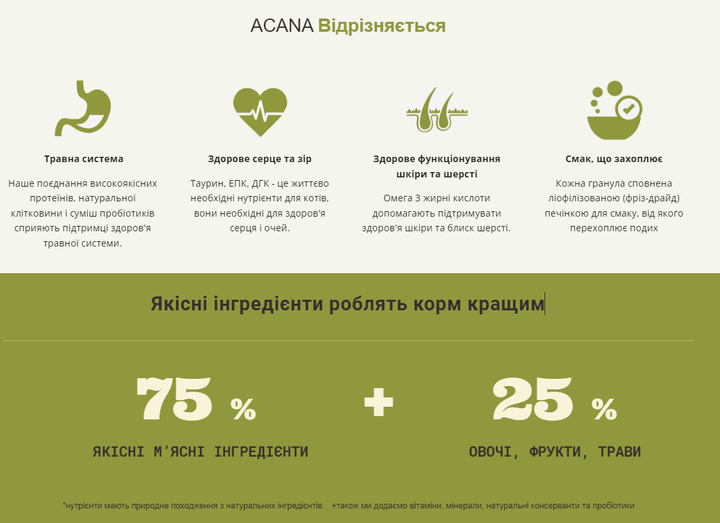 Сухой корм для котов всех пород и стадий жизни ACANA Wild Prairie Cat 1,8 кг (а64018) - изображение 3