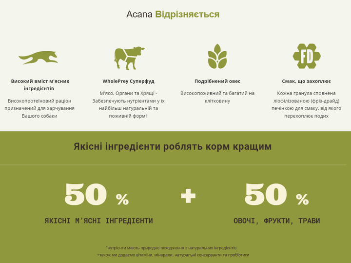 Сухий корм для собак всіх порід та всіх стадій життя ACANA Red Meat Recipе Dog 6 кг (a56160) - Фото 2 Сухий корм для собак всіх порід та всіх стадій життя ACANA Red Meat Recipе Dog 6 кг (a56160) - зображення 2