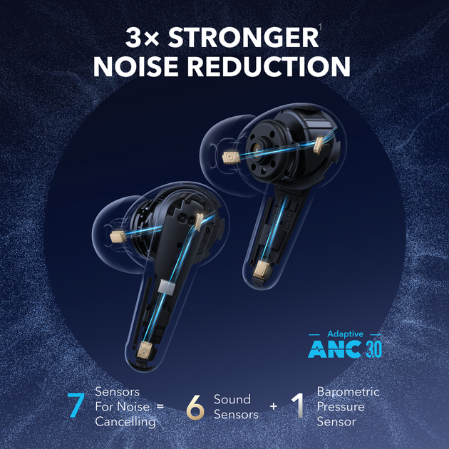 Бездротові навушники TWS Anker SoundCore Liberty 4 Pro Black matte, ANC, HI-Res, 10H Playtime - зображення 4