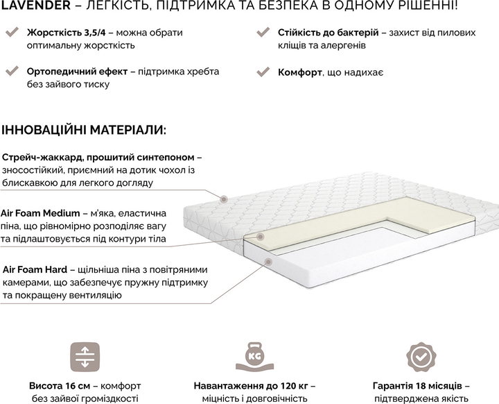 Ортопедичний матрац Matro (MatroLuxe) Lavender 120х190 см (0024211888) - зображення 6
