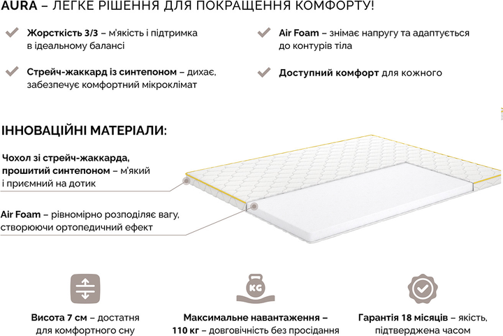 Ортопедичний матрац Matro (MatroLuxe) Aura 140х190 см (0024213584) - зображення 6