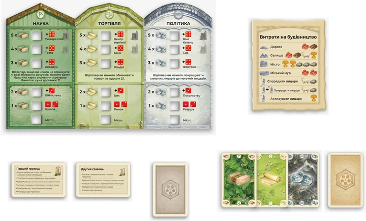 Настольная игра Rozum Catan: Города и рыцари (R105UA) - изображение 5