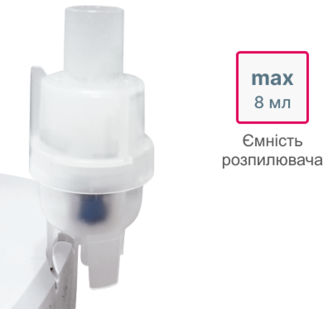 Інгалятор B.Well PRO-110 - зображення 15