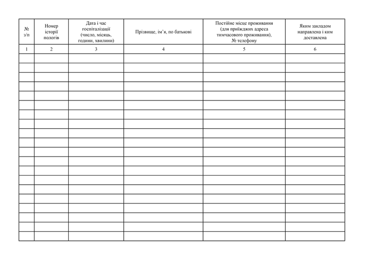 Журнал обліку приймання вагітних, роділь та породіль, A4, альбомна орієнтація - изображение 3