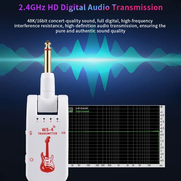 Цифровая радиосистема для гитары (инструментальная) Deviser WS-4 2.4G White - изображение 8