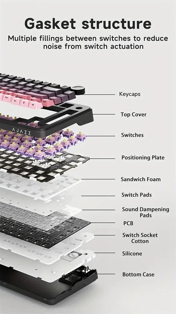 Клавиатура AJAZZ AK820 MAX Plus White-Orange Беcпроводная Игровая