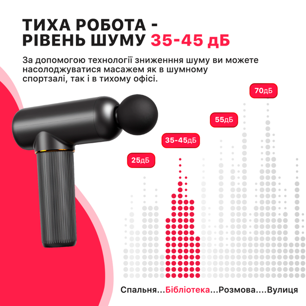 Перкусійний масажер для тіла спини попереку шиї та плечей масажний пістолет ручний компактний портативний м'язовий ударний вібраційний електромасажер - Фото 7 Перкусійний масажер для тіла спини попереку шиї та плечей масажний пістолет ручний компактний портативний м'язовий ударний вібраційний електромасажер - зображення 7