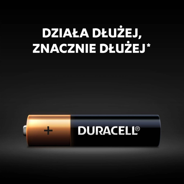 Baterie Duracell AAA LR03 24 szt. (5000394160118) - obraz 5