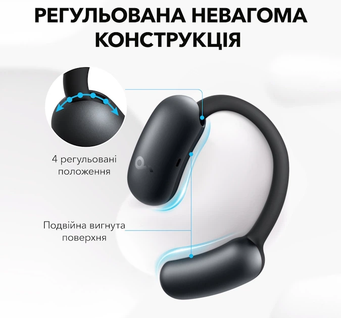 Наушники Anker SoundCore Aerofit 2 Black (A3874G11) купить в