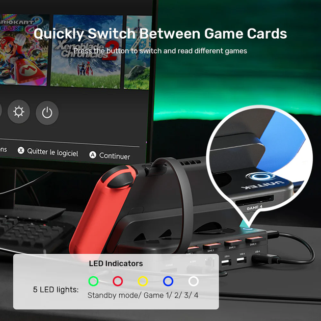 Stacja dokująca Unitek Switch Docking Station with Game Card Reader Black (G1002B01) - obraz 5