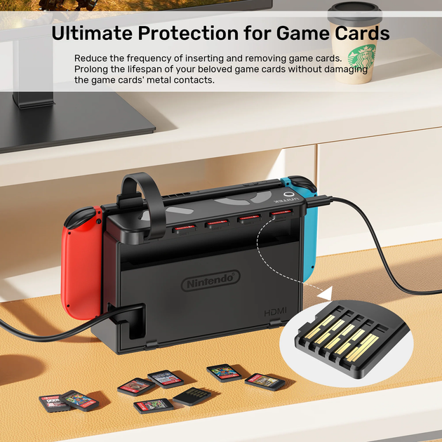 Кардрідер Unitek 4-in-1 Game Card Reader with Remote Black (G1002E01) - зображення 6