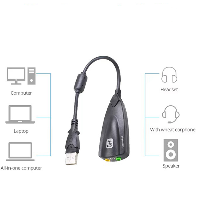 Звуковая Карта USB Digital 5Hv2 7.1 3D Черный (1001-258-01) - изображение 2