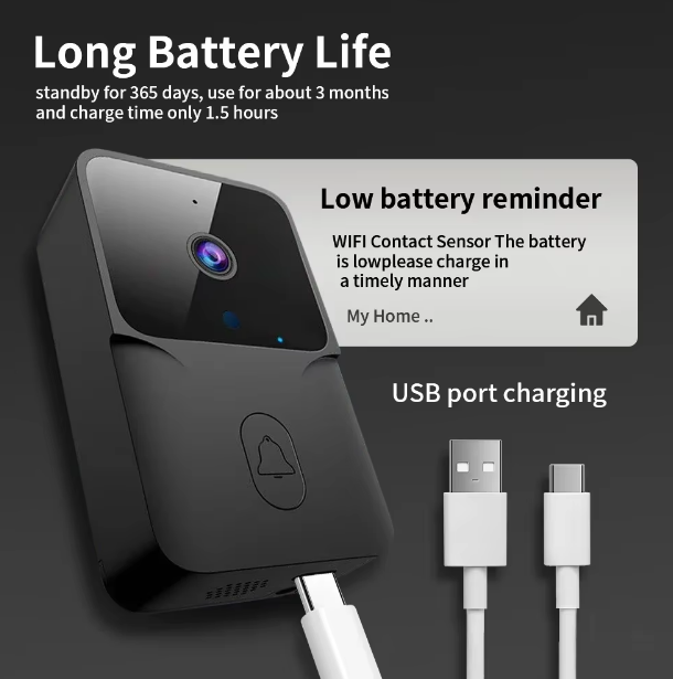 Дверной видеозвонок, беспроводной со встроенной батареей, видеодомофон с wifi, Tuya, Smart Life, Белый - Фото 3 Дверной видеозвонок, беспроводной со встроенной батареей, видеодомофон с wifi, Tuya, Smart Life, Белый - изображение 3