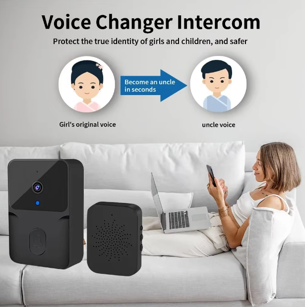 Дверной видеозвонок, беспроводной со встроенной батареей, видеодомофон с wifi, Tuya, Smart Life, Белый - Фото 6 Дверной видеозвонок, беспроводной со встроенной батареей, видеодомофон с wifi, Tuya, Smart Life, Белый - изображение 6