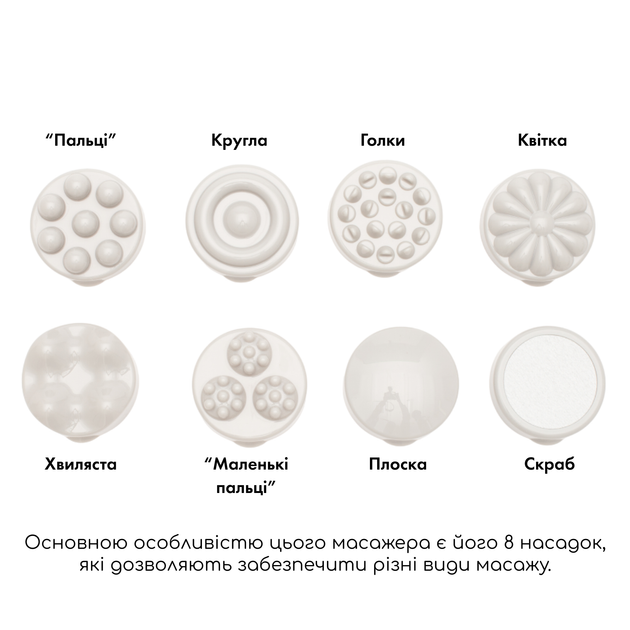 Антицеллюлитный массажер Medica+ MassPro 3.0 - Фото 2 Антицеллюлитный массажер Medica+ MassPro 3.0 - изображение 2