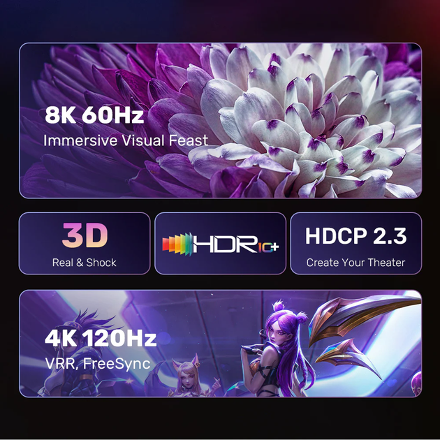 Кабель Unitek DisplayPort 1.4 to HDMI 8K Cable Space Grey (V1610A01) - зображення 6