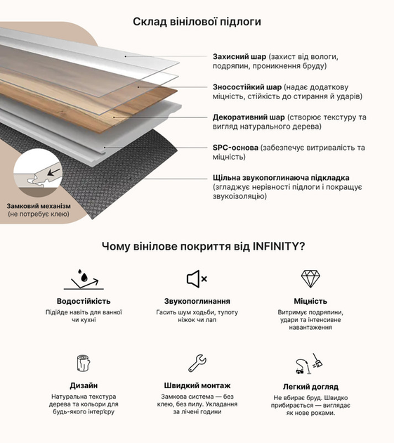 Вініловий ламінат з замковим з'єднанням Infinity колекція "Brown" 1.344 м² колір "Atlas 03" (377040503) - зображення 3