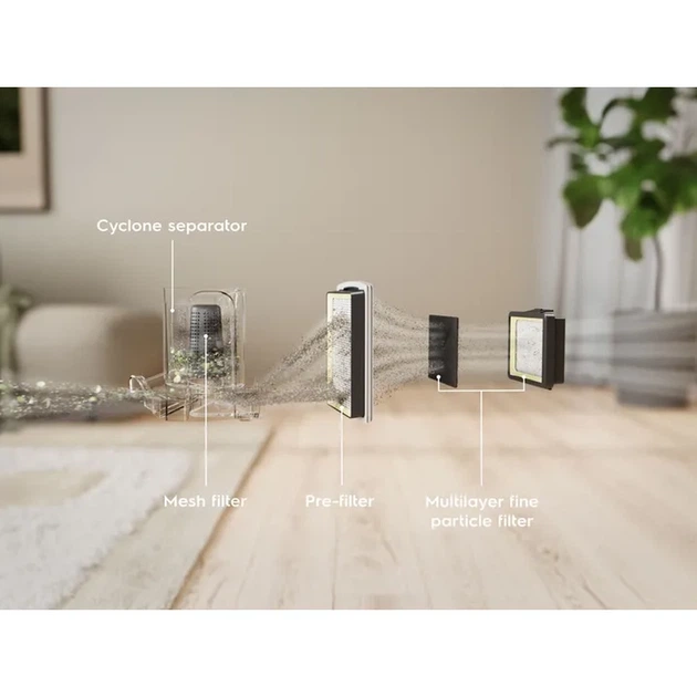 Порохотяг ELECTROLUX EL51A2UG - изображение 7