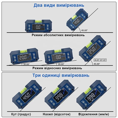 Цифровой многофункциональный измеритель уровня (4*90°, 2 магнита) PROTESTER PRO-5346 - изображение 3