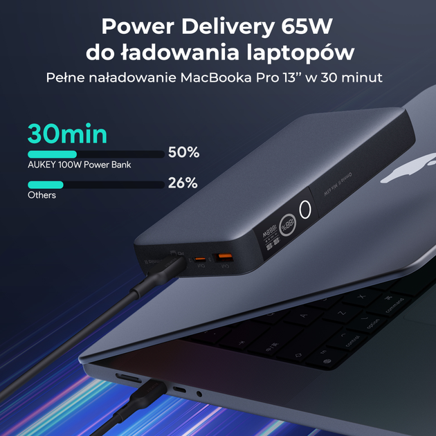 УМБ AUKEY Sprint X 20000 mAh, 2x USB-C PD 65W, USB-A 18W Grey (PB-Y43) - зображення 4