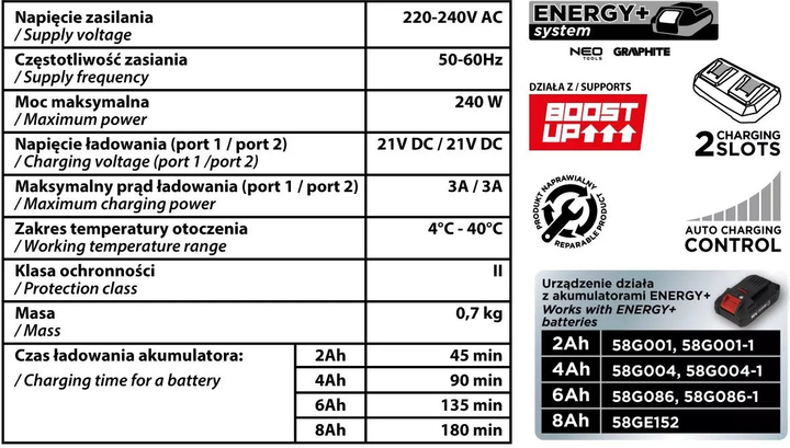 Зарядний пристрій подвійний для акумуляторів Graphite Energy+ 230V 58G085-1 (5902062996749) - зображення 11