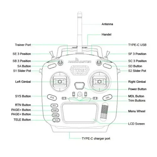 RadioMaster TX12 (MKII MK2 Mark 2) ELRS + ExpressLRS BETAFPV NANO 2.4Ghz - зображення 9