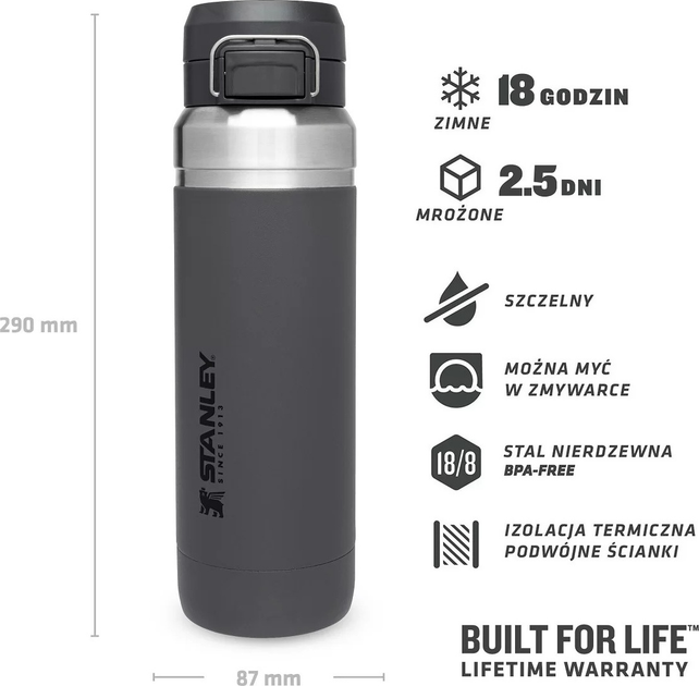 Butelka na wodę Stanley Quick Flip 1.06 l Charcoal (10-09150-063) - obraz 5