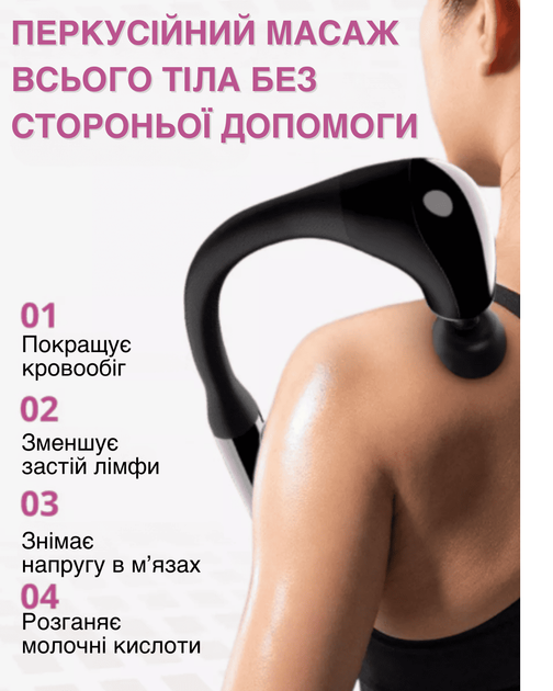 Аккумуляторный электрический перкуссионный массажер пистолет для тела плеч спины ног шеи Percussion GTM R01 массажный аппарат для мышц компактный ударный ручной 4 сменные насадки - Фото 2 Аккумуляторный электрический перкуссионный массажер пистолет для тела плеч спины ног шеи Percussion GTM R01 массажный аппарат для мышц компактный ударный ручной 4 сменные насадки - изображение 2