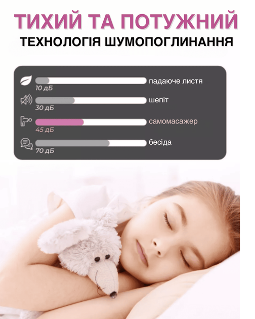 Аккумуляторный электрический перкуссионный массажер пистолет для тела плеч спины ног шеи Percussion GTM R01 массажный аппарат для мышц компактный ударный ручной 4 сменные насадки - Фото 4 Аккумуляторный электрический перкуссионный массажер пистолет для тела плеч спины ног шеи Percussion GTM R01 массажный аппарат для мышц компактный ударный ручной 4 сменные насадки - изображение 4