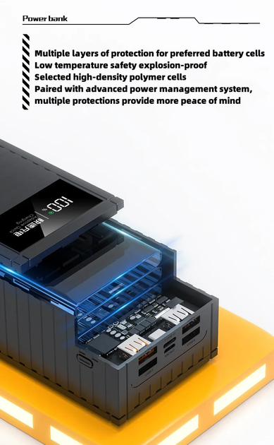 Powerbank Павербанк повербанк 50000 mAh с быстрой зарядкой |3USB/Type-C, QC 33W+PD20W - изображение 4