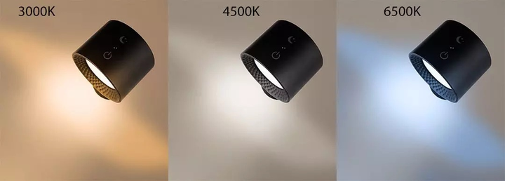 Настінна лампа LED NEO Tools пульт 2500 mAh 99-119 (5907558477627) - зображення 10