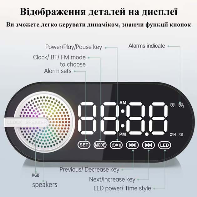 Бездротова Bluetooth RGB колонка G-30 з будильником FM TF на акумуляторі - Фото 3 Бездротова Bluetooth RGB колонка G-30 з будильником FM TF на акумуляторі - зображення 3