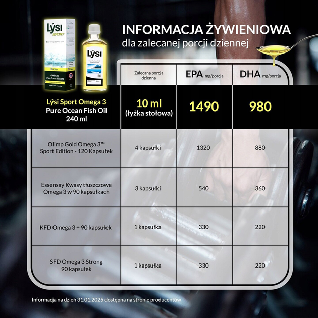 Suplement diety Lysi Sport Omega 3 Pure Ocean Fish Oil Cytrynowy 240 ml (5690548868726) - obraz 3