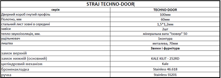 Двері вхідні металеві Страж TECHNO-DOOR 850х2040 мм RAL 9975 графіт Ліві - зображення 3