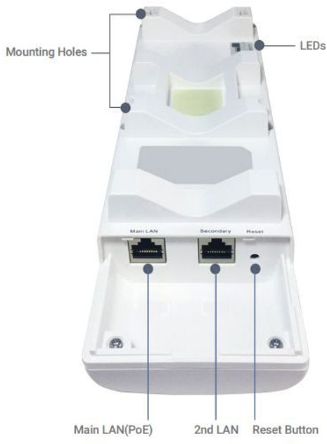 Міст ALLNET ALL-WB100AXF-1200 - зображення 4