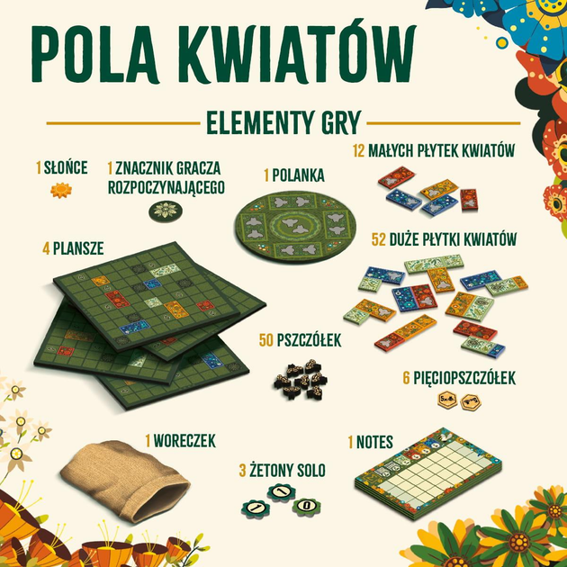 Gra planszowa Nasza Ksiegarnia Pola kwiatów (5904915905502) - obraz 4