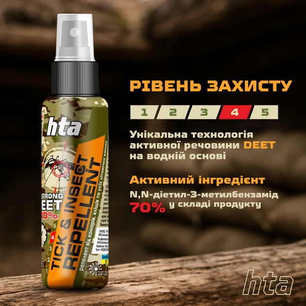 Репеллент HTA Strong DEET 70% от комаров, клещей, мошек, мух, блох, пауков и других 100 мл (HTA4121) - Фото 3 Репеллент HTA Strong DEET 70% от комаров, клещей, мошек, мух, блох, пауков и других 100 мл (HTA4121) - изображение 3