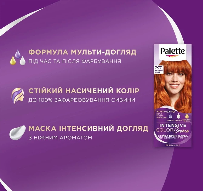 Стойкая крем-краска для волос Palette Интенсивный цвет 7-77 Насыщенный медный 110 мл (9000101706321) - изображение 6