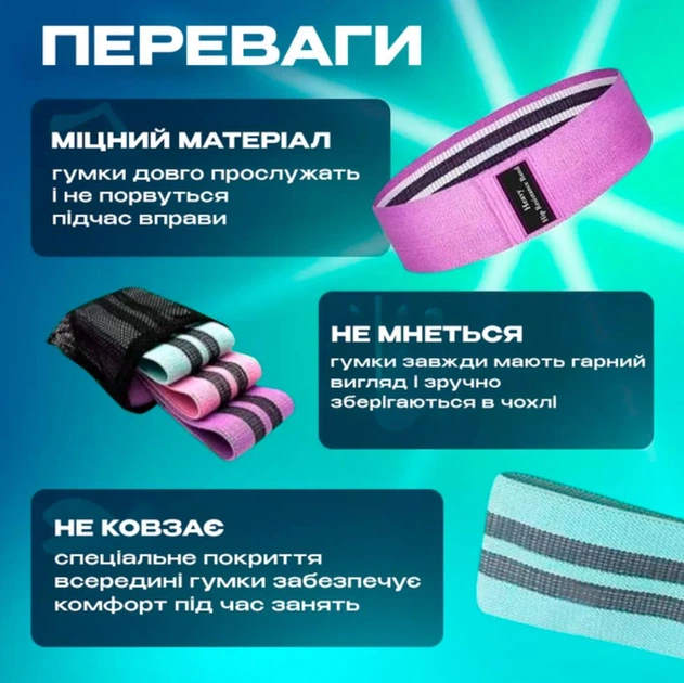 Набір гумок для фітнесу та спорту 3 шт Fitness LT7774 тканинні еластичні еспандери для тренування - зображення 3