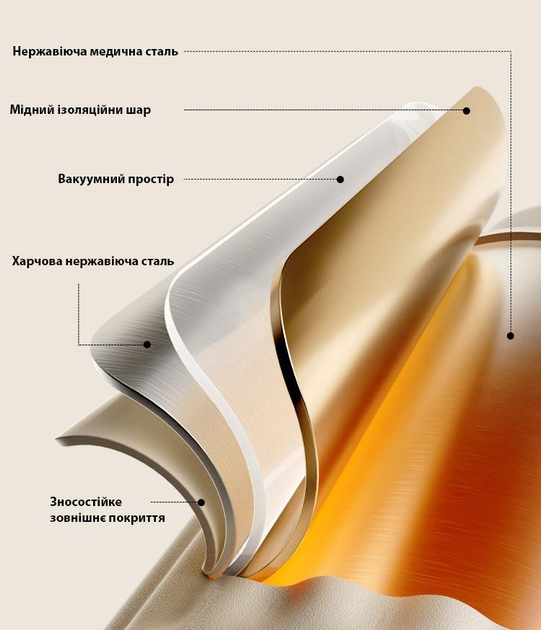 Автономний підігрівач для молока та суміші Also for You з регулюванням температури та сенсором якості води - зображення 10