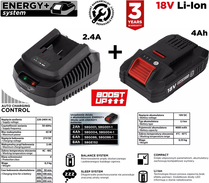 Зарядний комплект Graphite 58GE132-1 Energy+ 4 Ah (5902062117311) - зображення 9